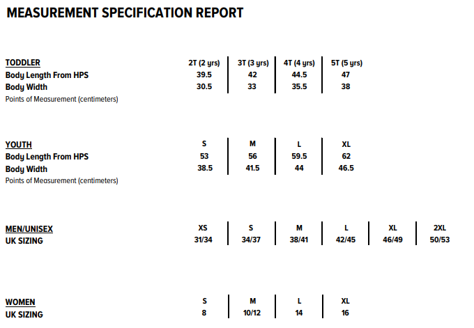 ITFC ACDC Back to Back